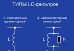 Высоковольтные фильтрокомпенсирующие устройства, установки (ФКУ)